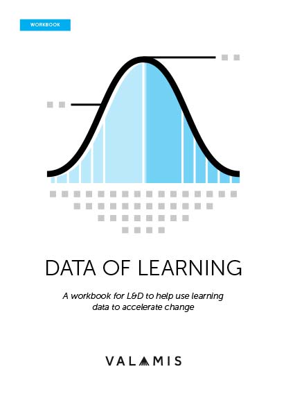 What Is A Steep Learning Curve Its Meaning And Graph