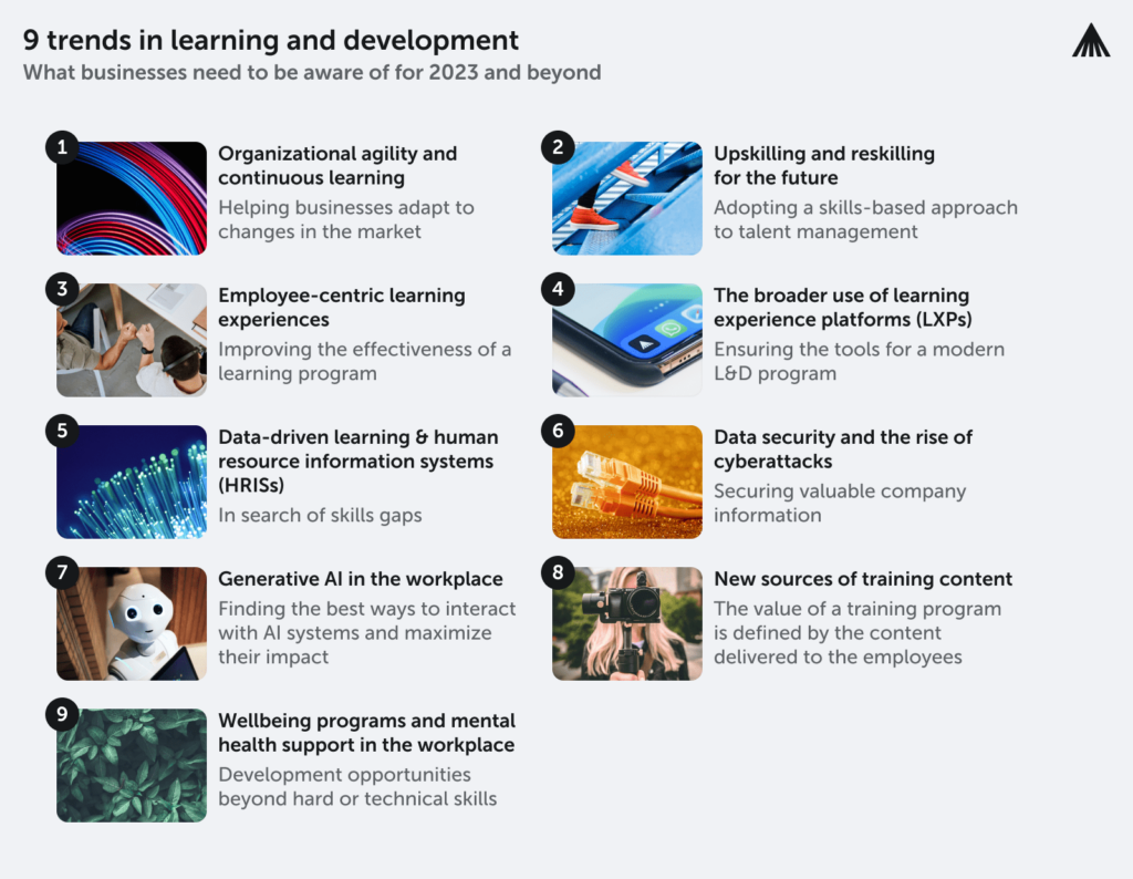 9 Learning and Development Trends for 20232024
