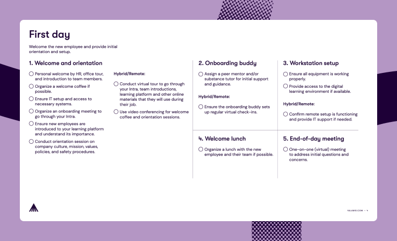 Employee onboarding checklist. First day