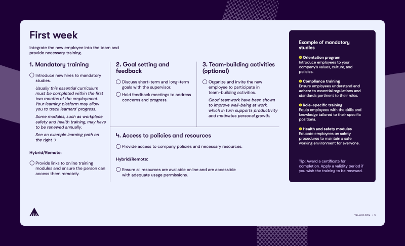 Employee onboarding checklist. First week