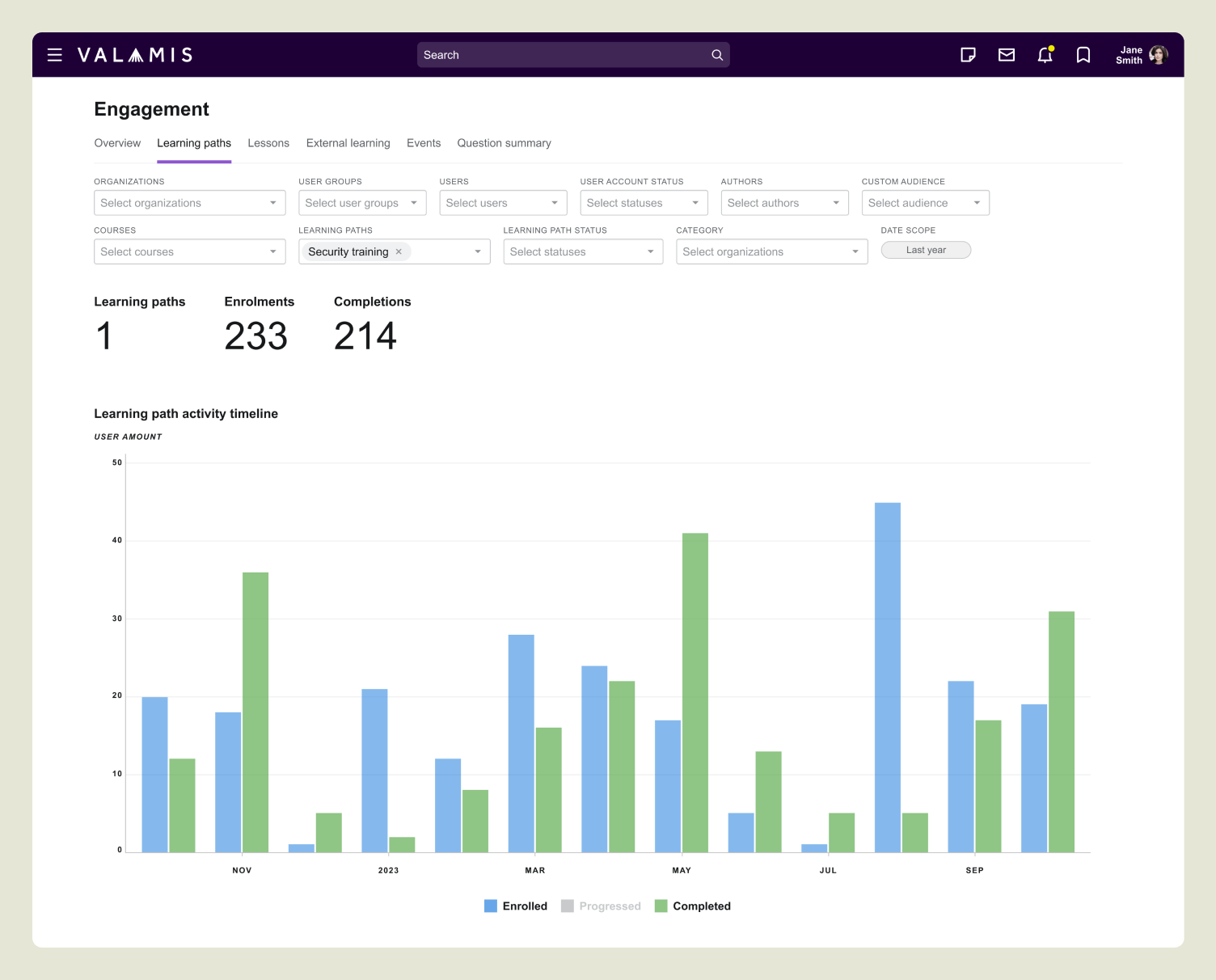 The image represents the compliance training reporting in Valamis