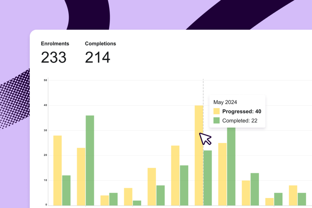 Valamis analytics